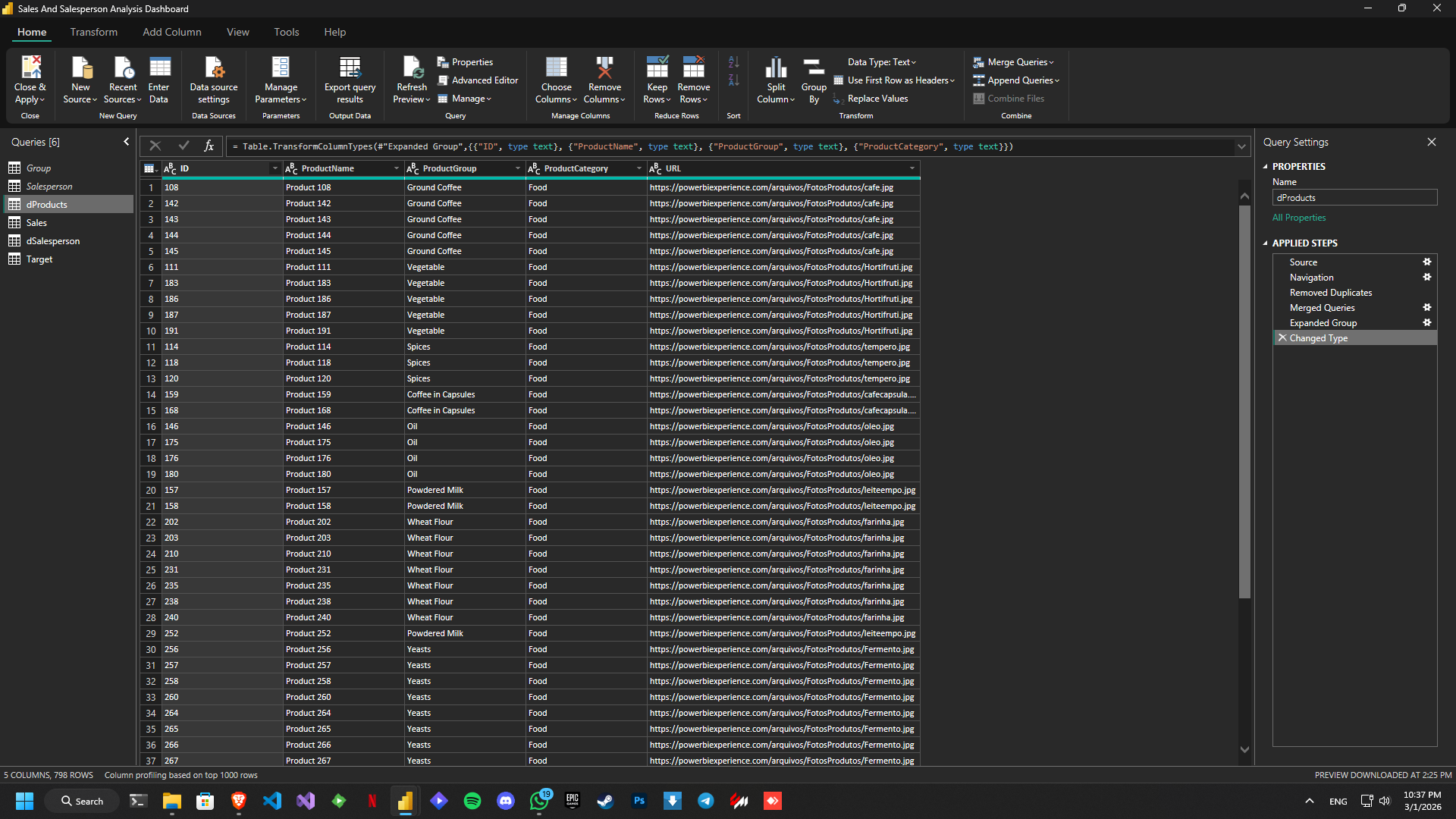 Power Query Products